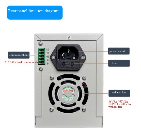 4-cijferige DC laboratoriumvoe - Switching Dc Power Supply 300V 1A recensie en prijs